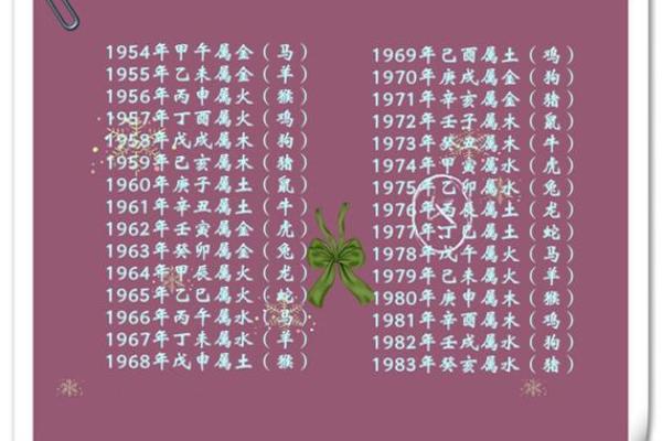生辰八字缺水的女人命运如何?这几点你必须了解! 生辰八字缺水的女人命运如何?这几点你必须了解!