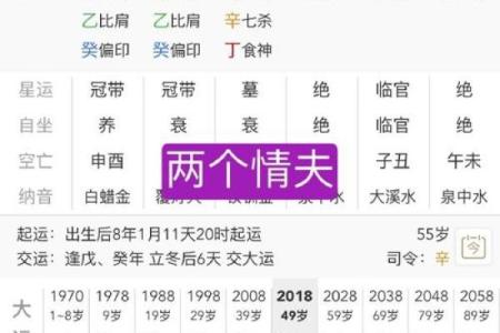 算孩子生辰八字，揭秘孩子未来命运的秘密