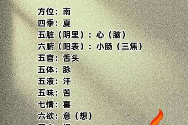 火命土命的特点及相生相克关系