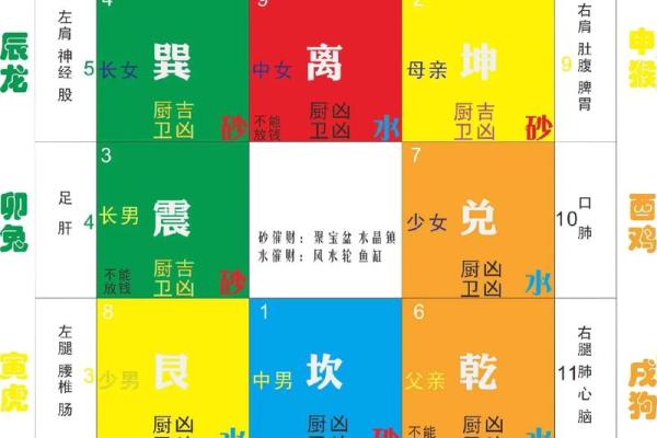 火命土命的特点及相生相克关系