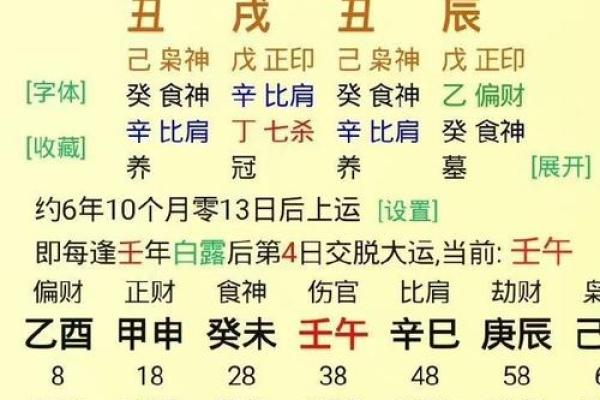 如何通过权生辰八字了解自己的一生运势变化