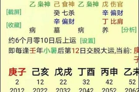 如何通过权生辰八字了解自己的一生运势变化