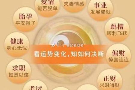生辰八字揭秘：如何通过吉位调整运势，改变人生轨迹