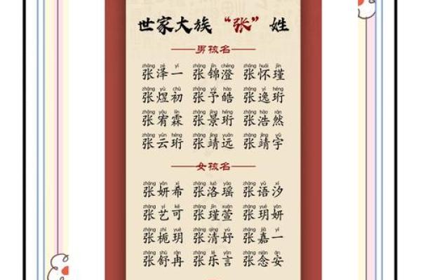 张姓男孩名字推荐与起名技巧