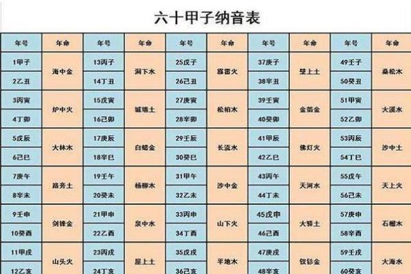 揭秘长流水命的命运走向与生活建议