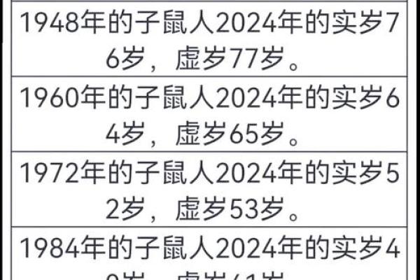 本命年猴女如何保持家庭和谐
