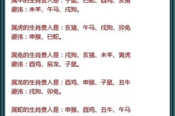 男属猪女属兔是否天作之合解析