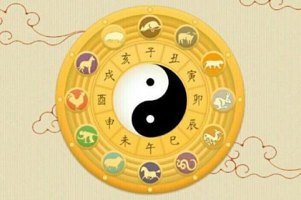 生辰八字测字打分，揭示你命运的秘密！