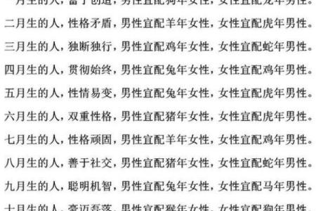 揭秘土猴命的五大性格特征