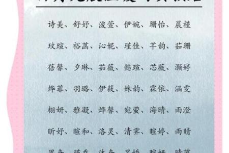 让人心动的软妹名字大全