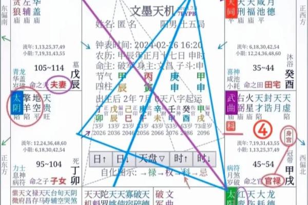 揭示孤女命格背后的命理玄机