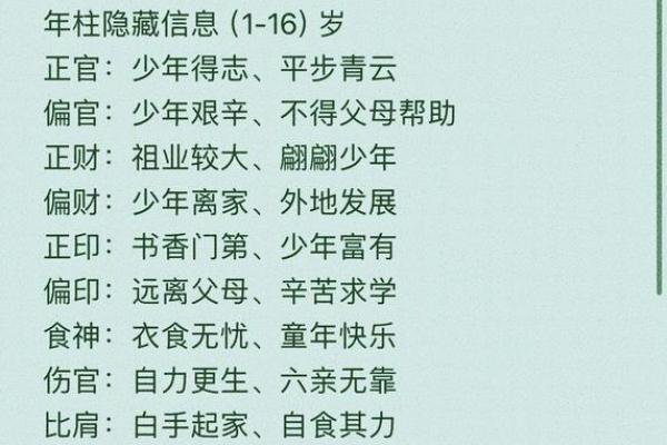 胡歌的命运密码：通过生辰八字，揭开他成功的奥秘