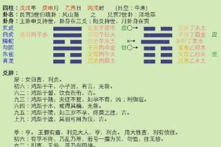 生辰八字配对免费测试，看看你们是否天作之合！