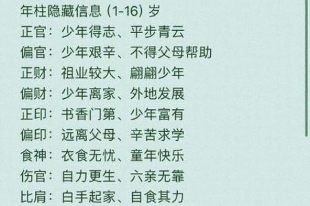 胡歌的命运密码：通过生辰八字，揭开他成功的奥秘