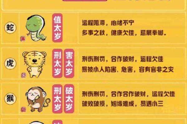 假童子命的特征与化解方法全面解读