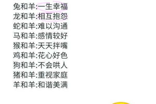 虎狗婚姻配对解析：天生相合还是挑战重重