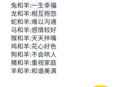 虎狗婚姻配对解析：天生相合还是挑战重重