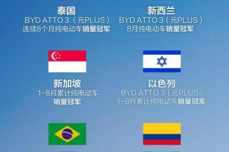 探讨韩版名字在现代社会中的影响力