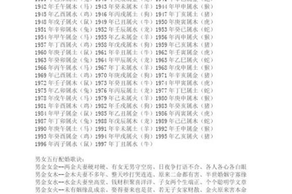 甲子年金命的深层含义与命理解析