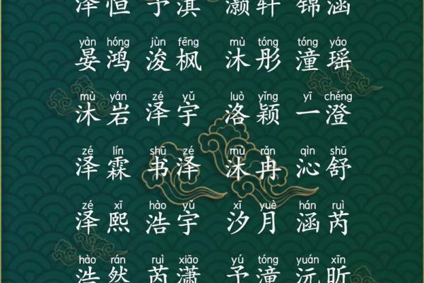 如何为宝宝取一个与水有关的名字