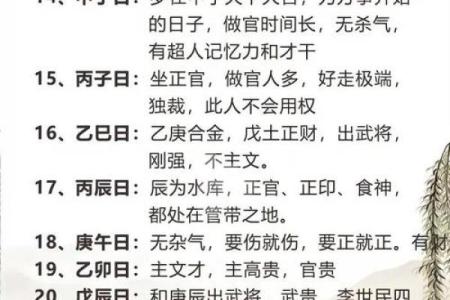 如何根据生辰八字选择卧室方位，提升运势和健康？