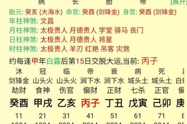 从五行看鸡与马的搭配是否和谐