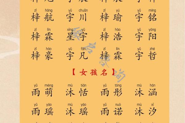 如何为男宝宝起个有意义的名字