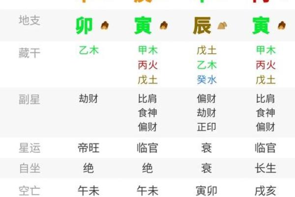甲山命的基本定义与命理分析