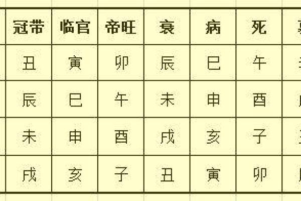 甲山命的基本定义与命理分析