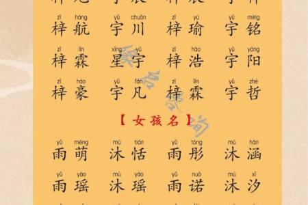 如何为男宝宝起个有意义的名字