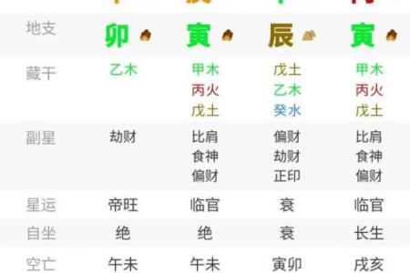 甲山命的基本定义与命理分析