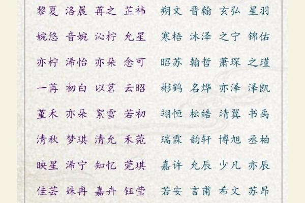 寓意深远的好听女孩名字大全