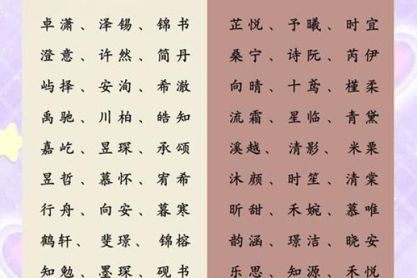 寓意深远的好听女孩名字大全