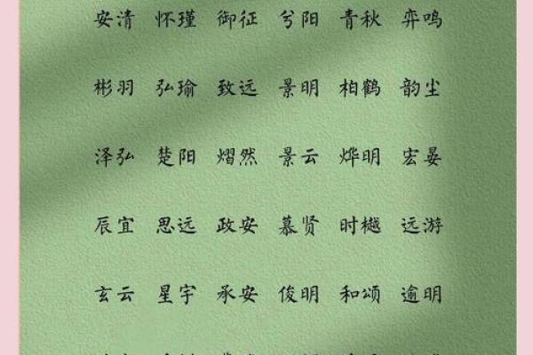 如何为黄男孩挑选寓意深远的名字