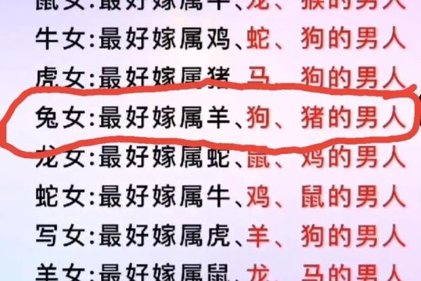 从生肖看男牛女龙的关系潜力 从生肖看男牛女龙的关系潜力