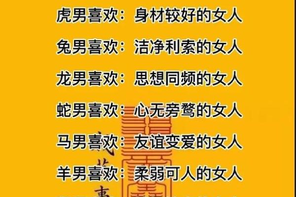 从生肖看男牛女龙的关系潜力 从生肖看男牛女龙的关系潜力