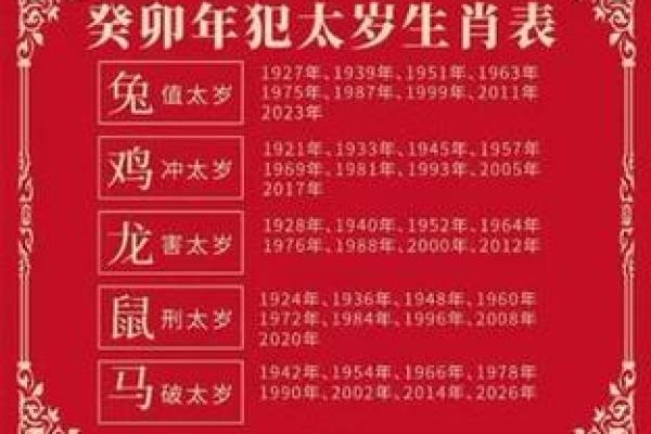 兔女本命年如何通过改变提升运势 兔女本命年如何通过改变提升运势