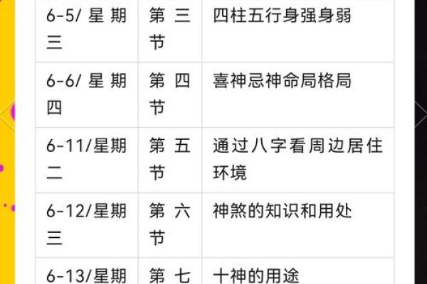 揭秘生辰八字排盘的奥秘，你的命运早已写在天上！