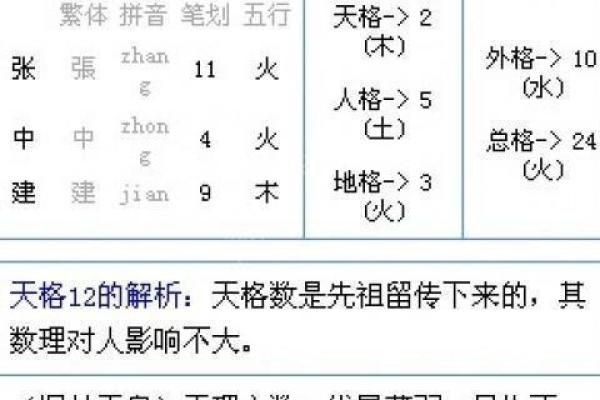 生辰八字打分测试,帮你掌握未来的方向! 生辰八字打分测试,帮你掌握未来的方向!