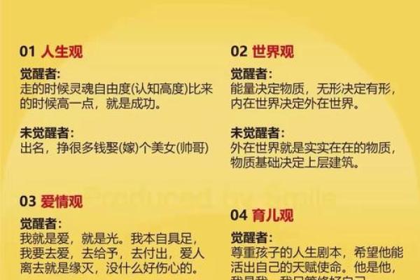 解读十灵命：神秘的命理与人生路径