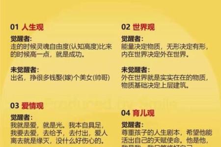解读十灵命：神秘的命理与人生路径