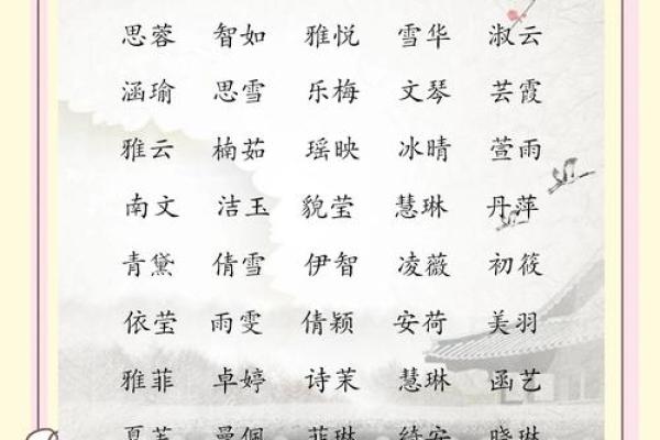 如何为宝宝起个有意义的名字
