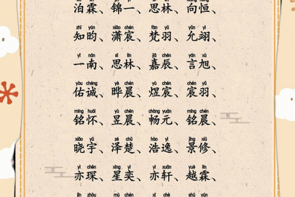 如何为宝宝起个有意义的名字