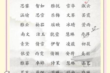 如何为宝宝起个有意义的名字