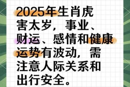 揭秘老虎生肖的命运与出生年份的关系