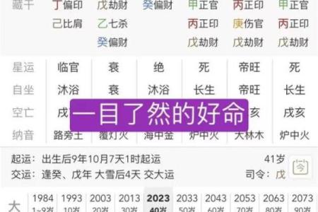 如何通过周易生辰八字起名，破解命运中的困惑和不顺