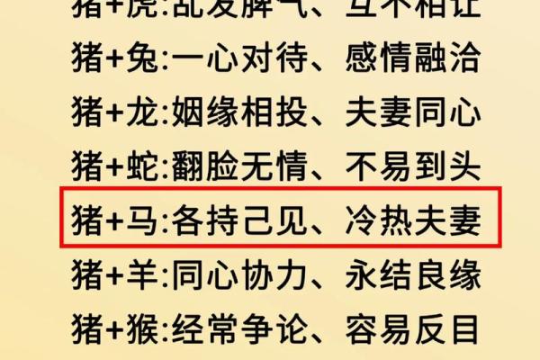 女猪女男羊婚姻匹配度分析 适合在一起吗