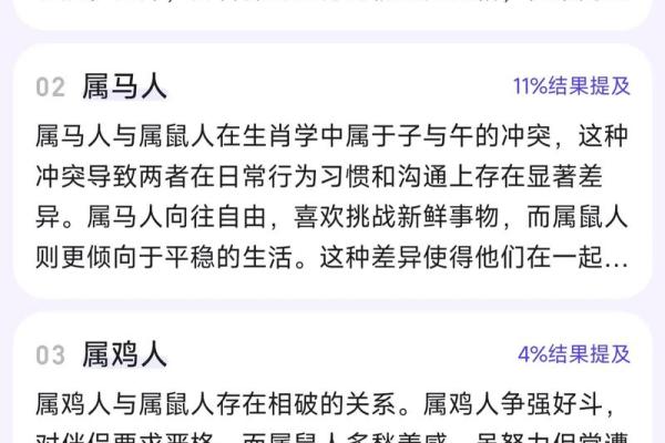 女猪女男羊婚姻匹配度分析 适合在一起吗