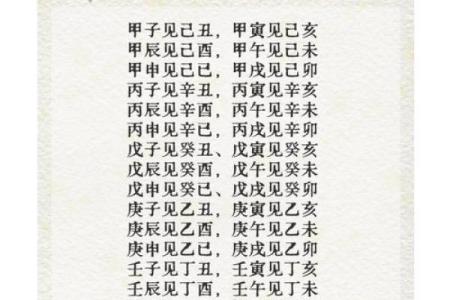 生辰八字合不合查询，解读两人是否注定相遇