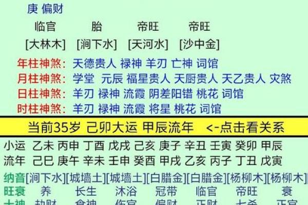 掌握生辰八字精批，助你逆转人生困局